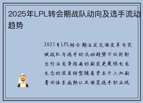 2025年LPL转会期战队动向及选手流动趋势